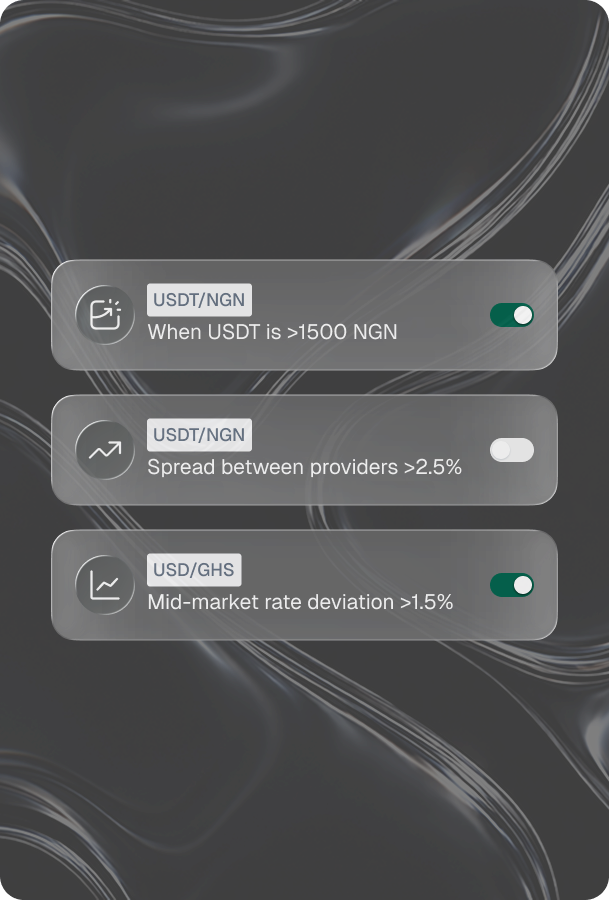 Custom alerts