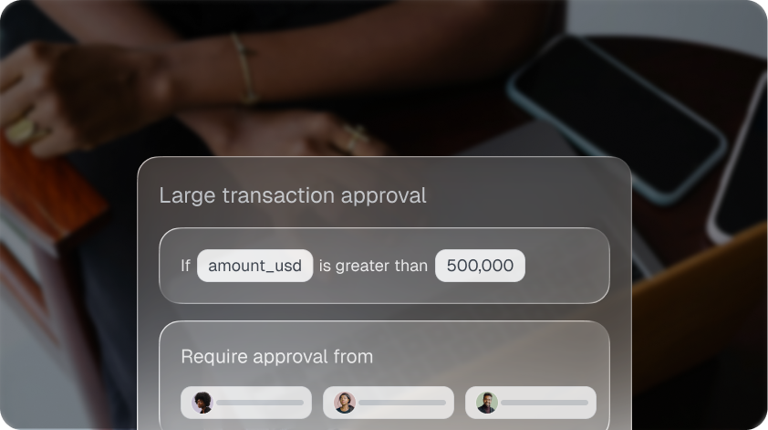 Granular Operational Control Across Your Entire Platform