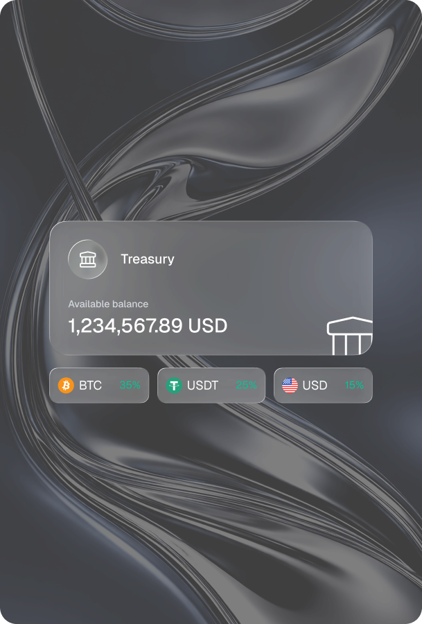Multi-asset dashboards
