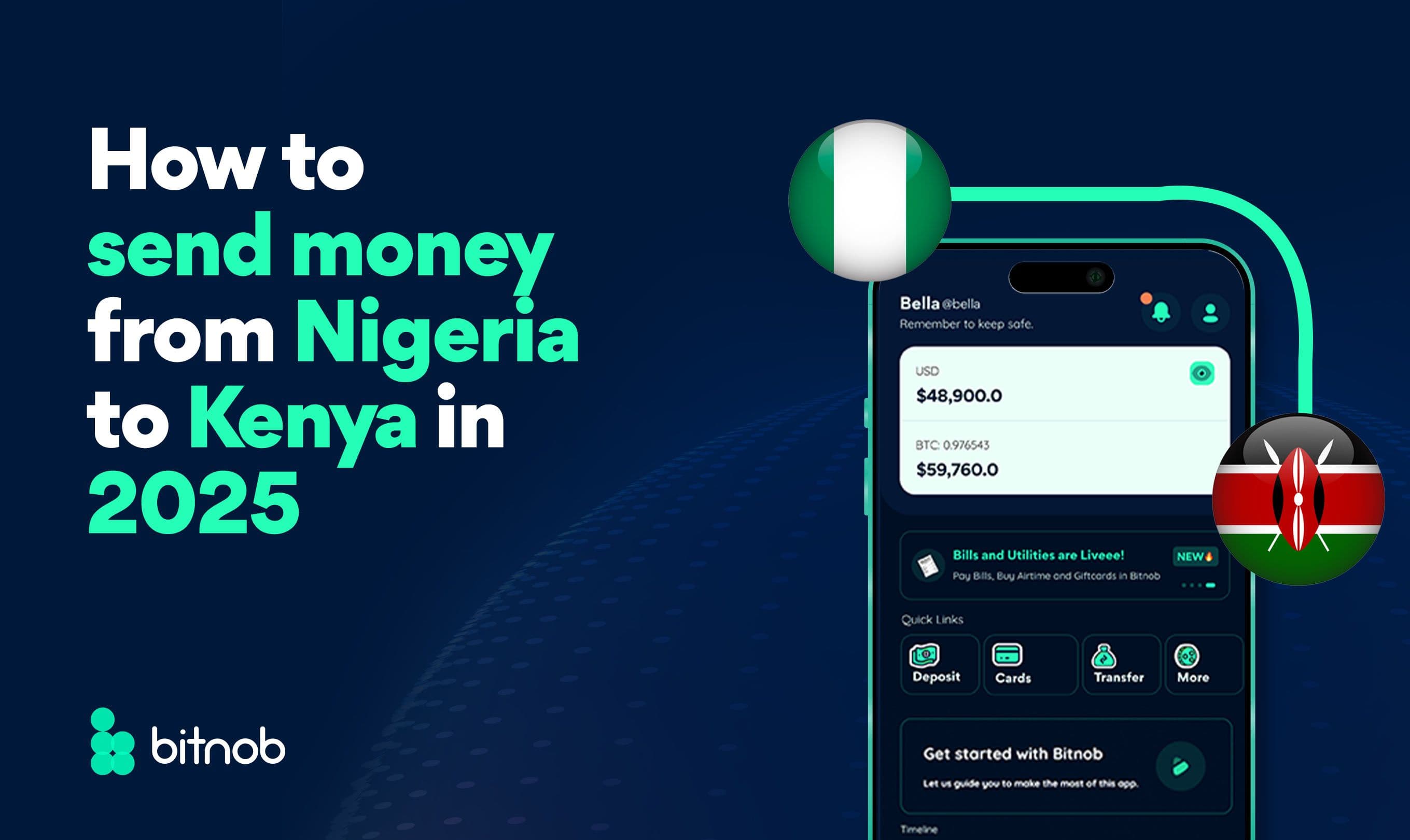 How to Send Money from Nigeria to Kenya in 2025
