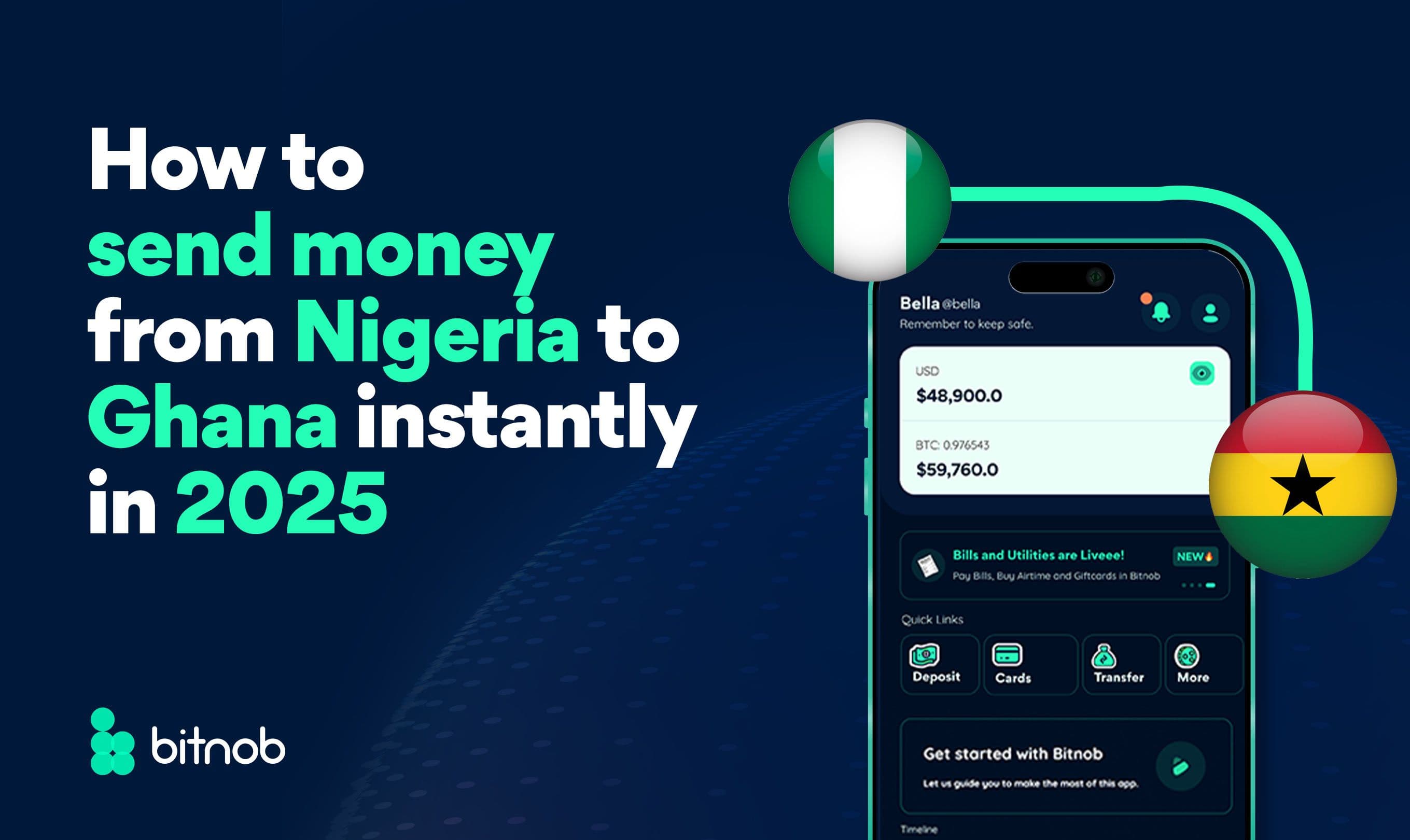 How to Send Money from Nigeria to Ghana Instantly in 2025