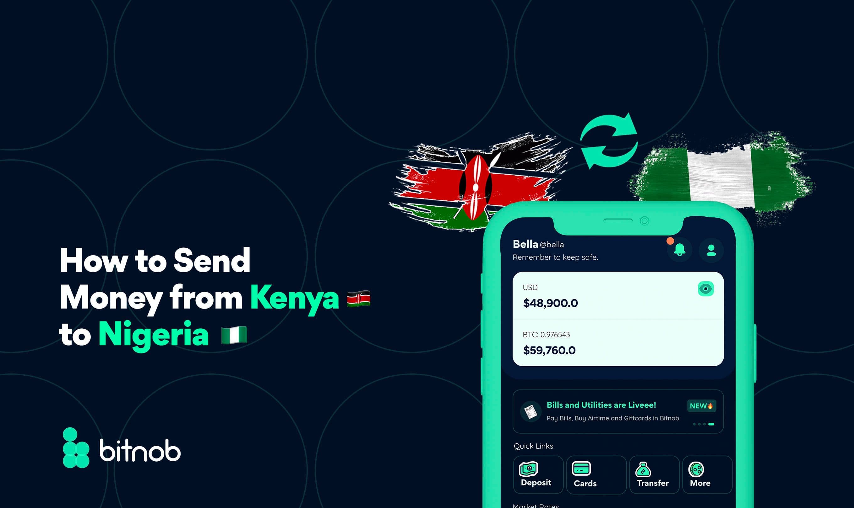 How to Send Money from Kenya to Nigeria 
