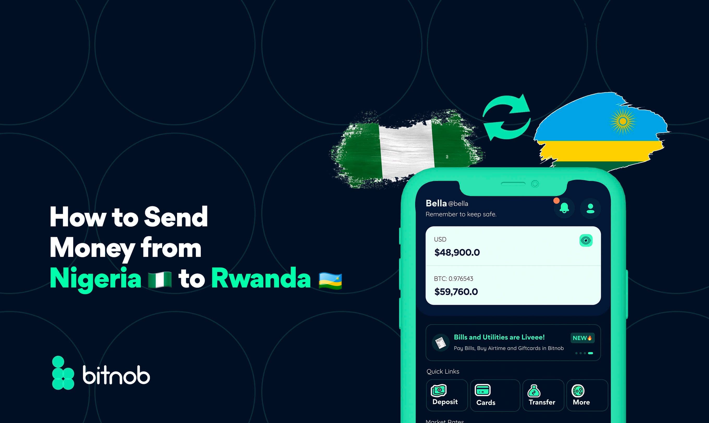 How to Send Money from Nigeria to Rwanda