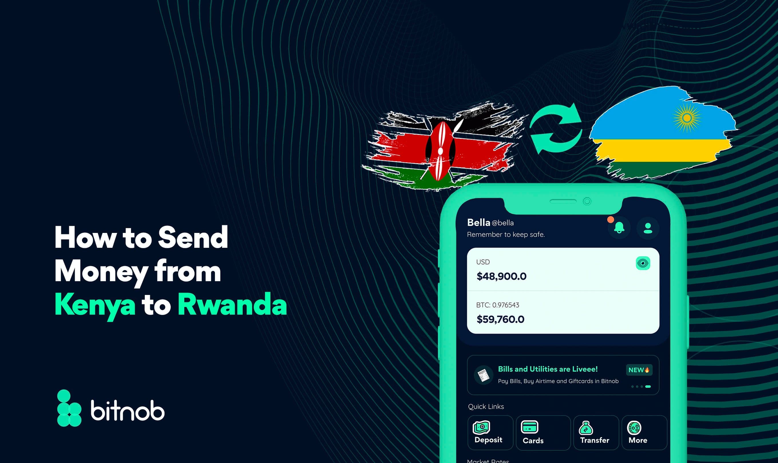 How To Send Money From Kenya to Rwanda
