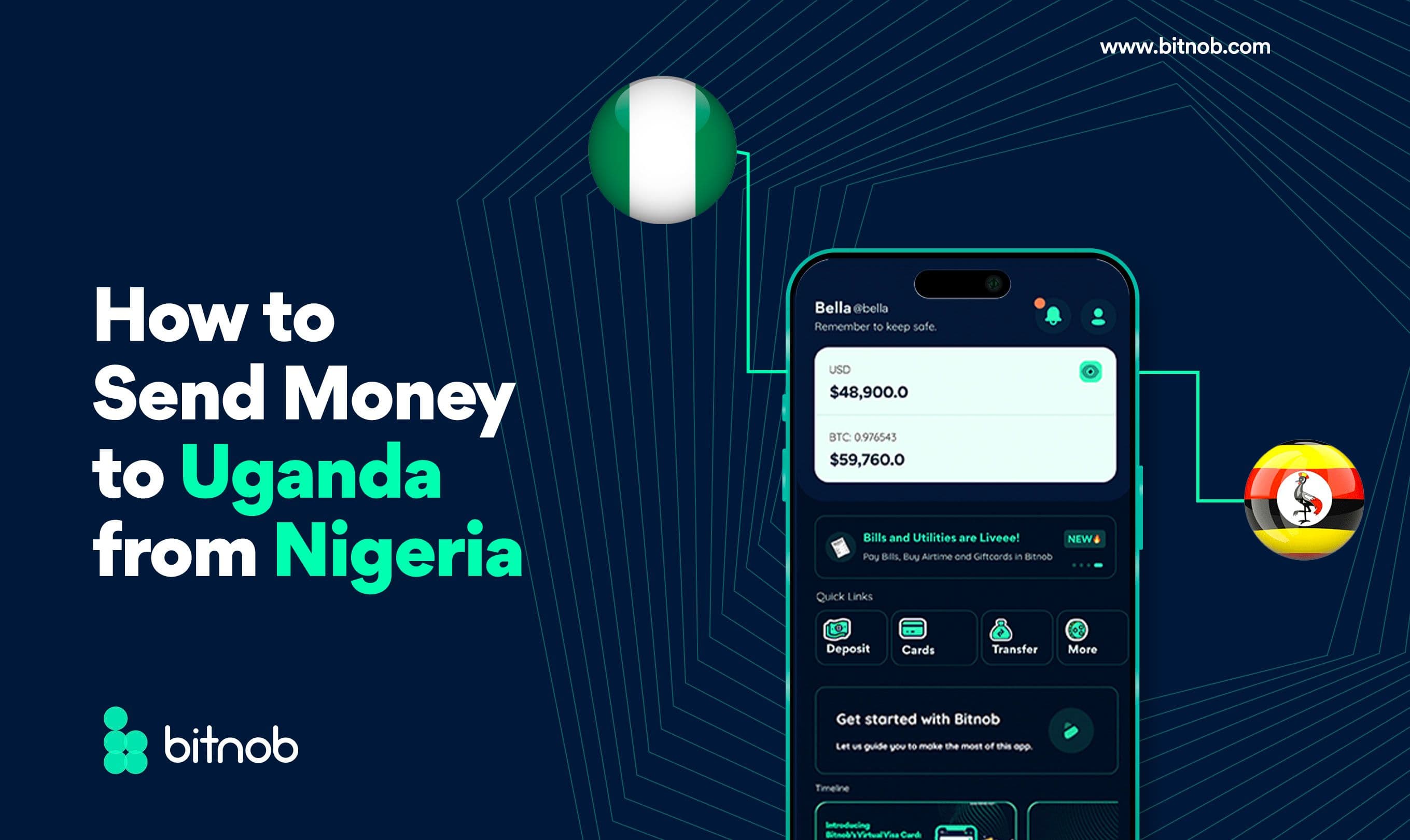 How to Send Money to Uganda from Nigeria