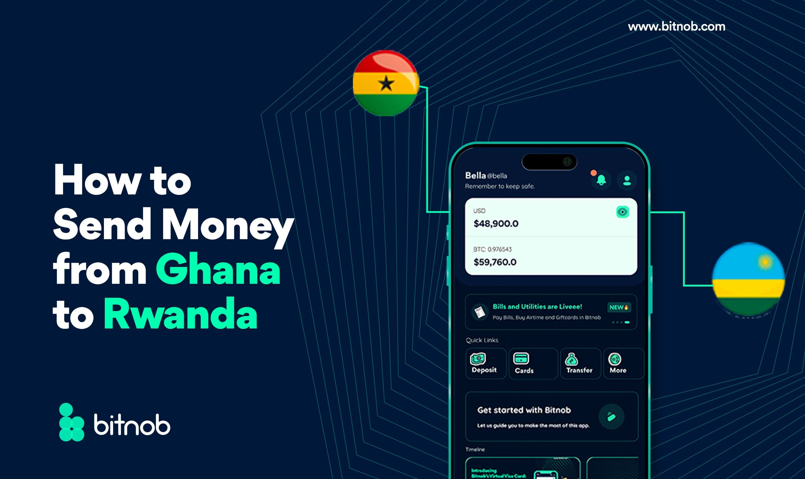 How to Send Money from Ghana to Rwanda