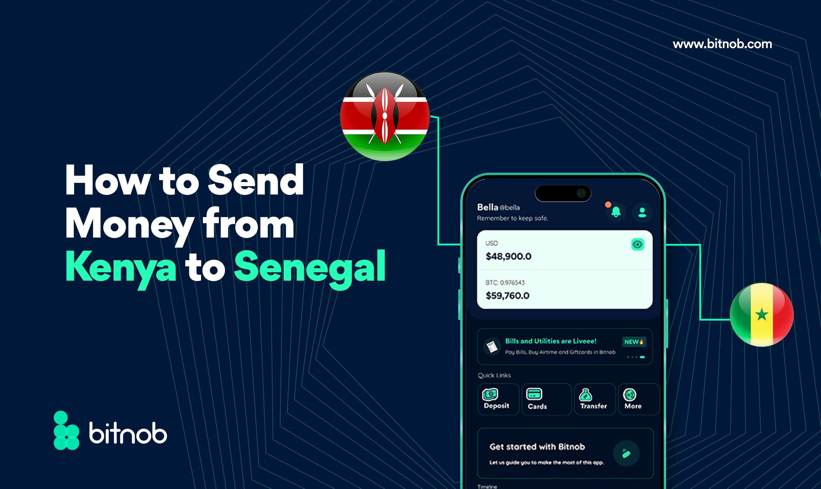How to Send Money from Kenya to Senegal