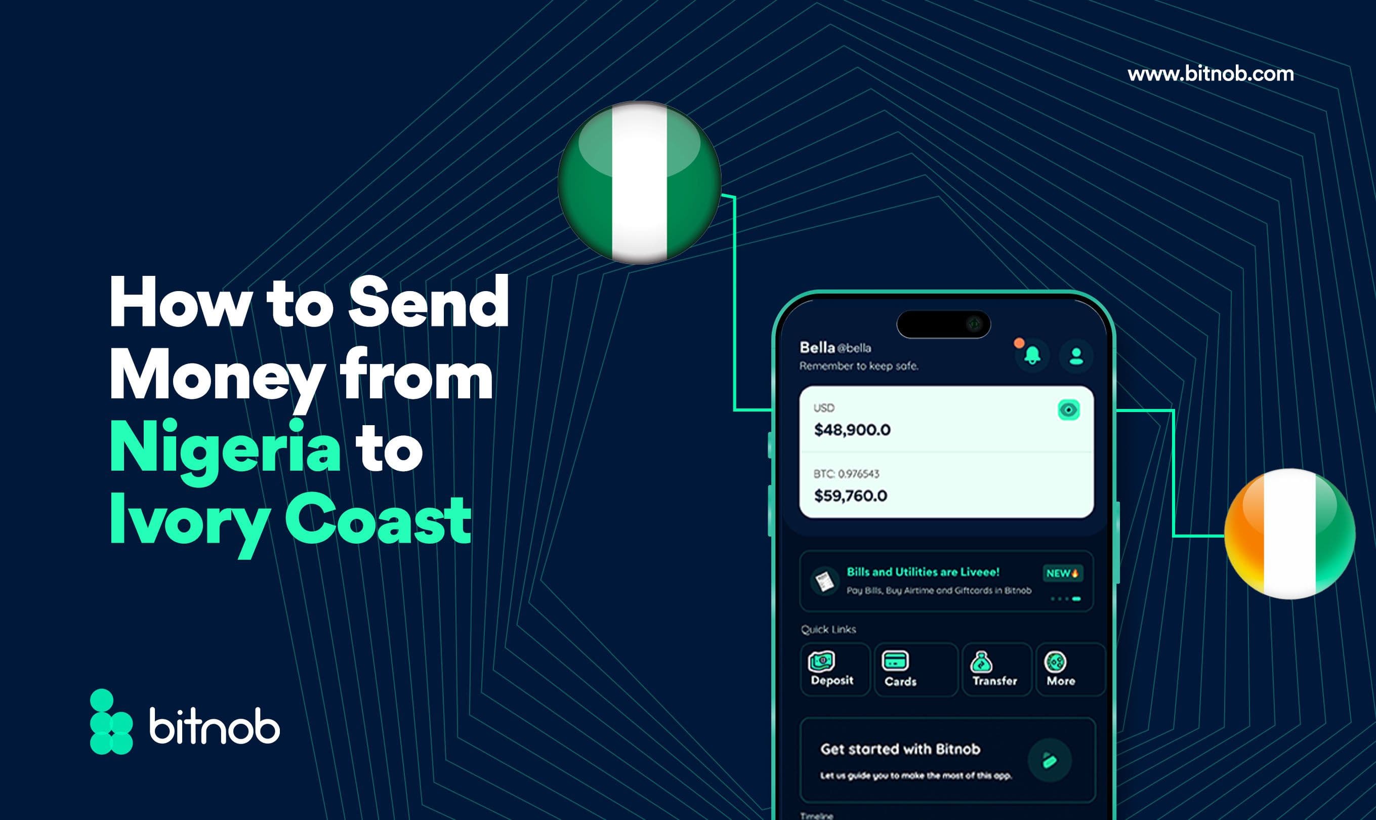 How to Send Money from Nigeria to Ivory Coast